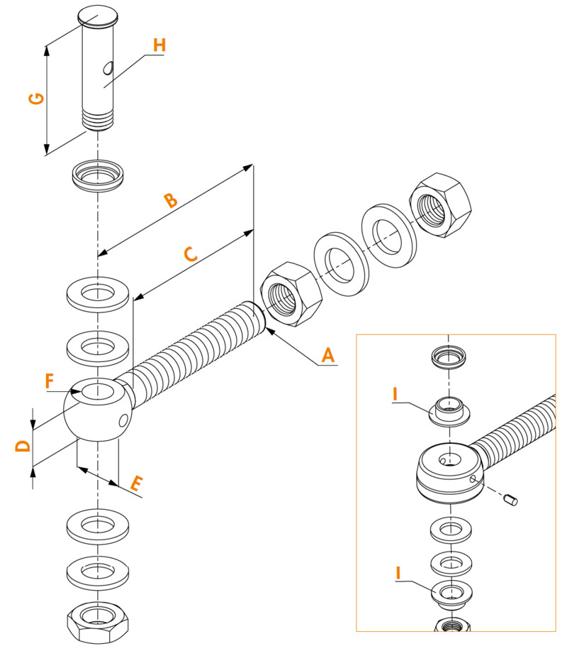 LOCINOX 1032A OOGBOUTSET ROESTVRIJSTALEN EN VANDALISMEBESTENDIG