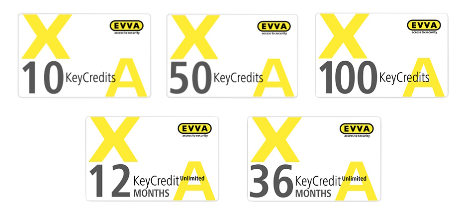 EVVA KEYCREDITS