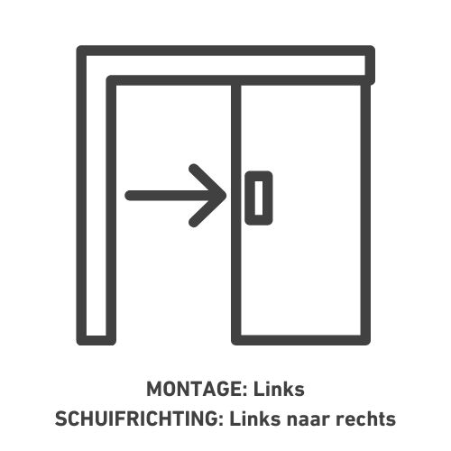 SIEGENIA PSK 200 SCHUIFRAAM HANDGREEP