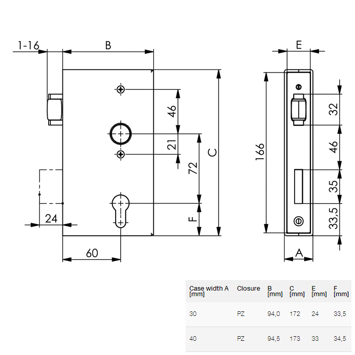 AMF 142R POORTSLOT MET ROL